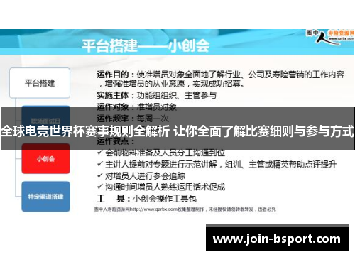 全球电竞世界杯赛事规则全解析 让你全面了解比赛细则与参与方式