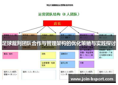 足球裁判团队合作与管理架构的优化策略与实践探讨