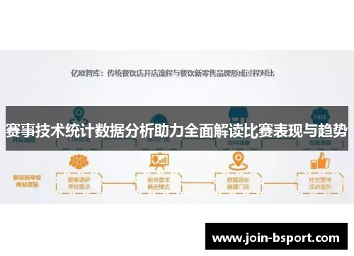 赛事技术统计数据分析助力全面解读比赛表现与趋势