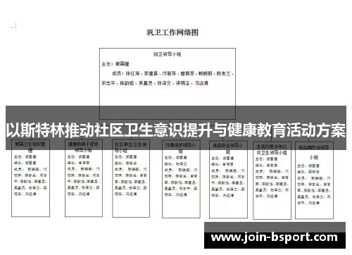 以斯特林推动社区卫生意识提升与健康教育活动方案