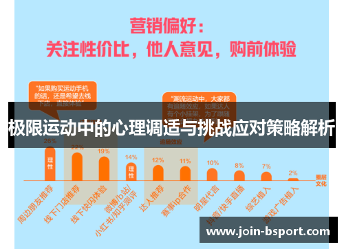 极限运动中的心理调适与挑战应对策略解析