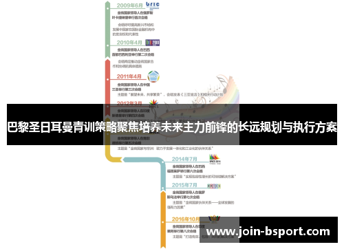 巴黎圣日耳曼青训策略聚焦培养未来主力前锋的长远规划与执行方案