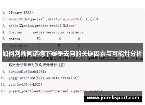 如何判断阿诺德下赛季去向的关键因素与可能性分析