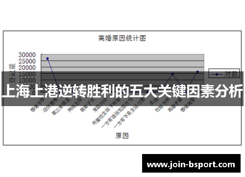 上海上港逆转胜利的五大关键因素分析