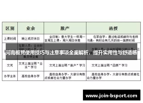 河南板凳使用技巧与注意事项全面解析，提升实用性与舒适感