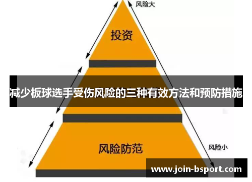 减少板球选手受伤风险的三种有效方法和预防措施
