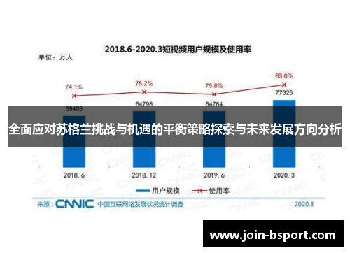全面应对苏格兰挑战与机遇的平衡策略探索与未来发展方向分析