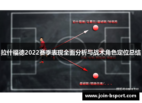 拉什福德2022赛季表现全面分析与战术角色定位总结