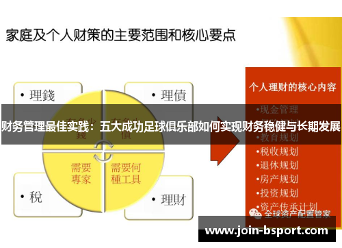 财务管理最佳实践:五大成功足球俱乐部如何实现财务稳健与长期发展 财务管理最佳实践:五大成功足球俱乐部如何实现财务稳健与长期发展
