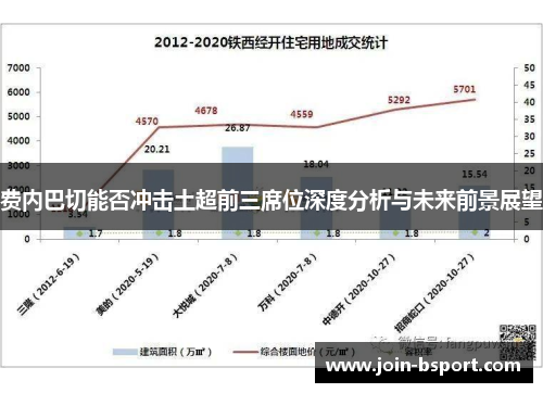 费内巴切能否冲击土超前三席位深度分析与未来前景展望 费内巴切能否冲击土超前三席位深度分析与未来前景展望