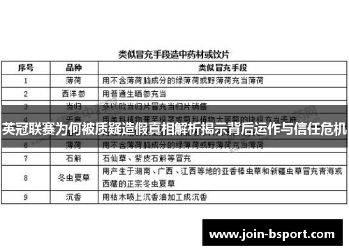 英冠联赛为何被质疑造假真相解析揭示背后运作与信任危机 英冠联赛为何被质疑造假真相解析揭示背后运作与信任危机